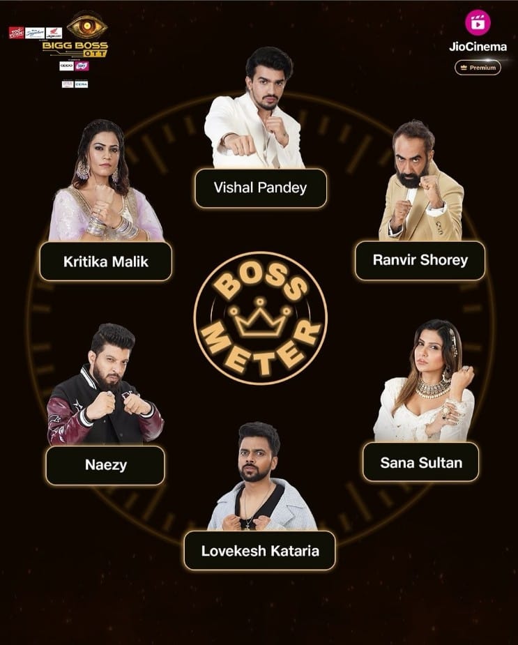 Bigg Boss OTT 3